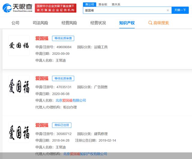 商標名字？商標名字大全！