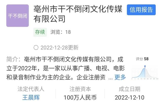 公司名字評分？公司起名字大全免費(fèi)測吉兇！