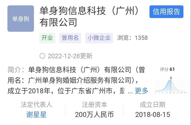 公司名字評分？公司起名字大全免費(fèi)測吉兇！