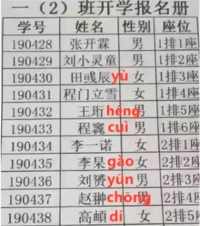 為什么說(shuō)燊字不能取名男孩缺火叫得響的名字，為什么說(shuō)燊字不能取名訥