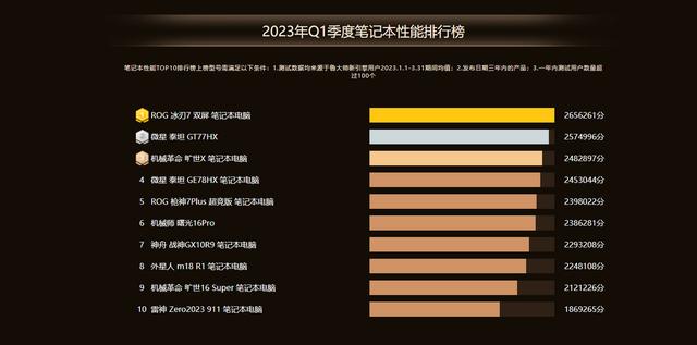 電腦取名字按生辰八字，電腦取名字按生辰八字免費(fèi)