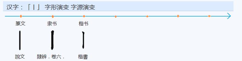 海藍寶五行屬性是什么，海藍寶五行屬性是什么意思