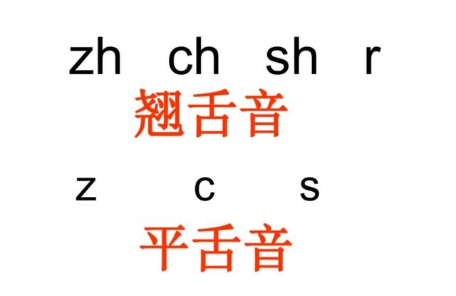 拼音shen的字有哪些，拼音shen的字有哪些字