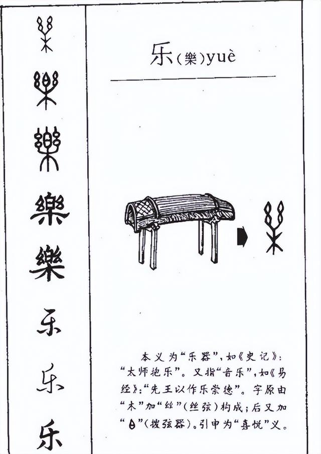 樂字取名的寓意，樂字取名的寓意和象征