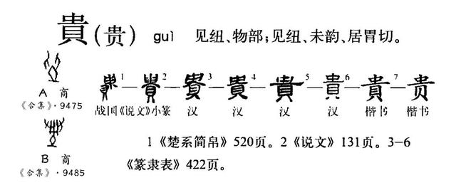 貴的意思和含義，貴的意思和含義是什么