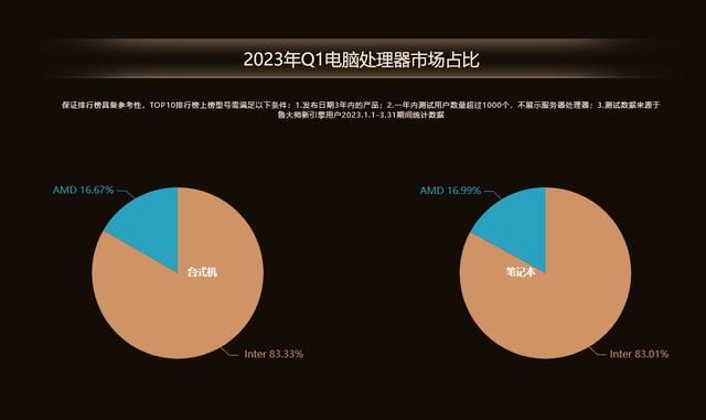 電腦取名字按生辰八字，電腦取名字按生辰八字免費(fèi)
