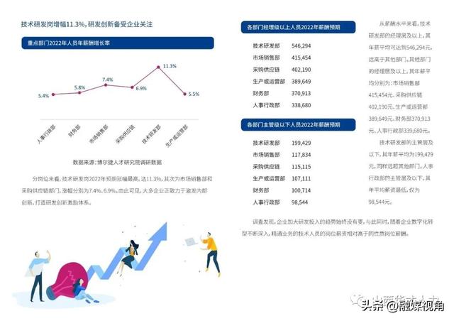人力資源公司起名,人力資源公司起名字大全免費(fèi)三個(gè)字？