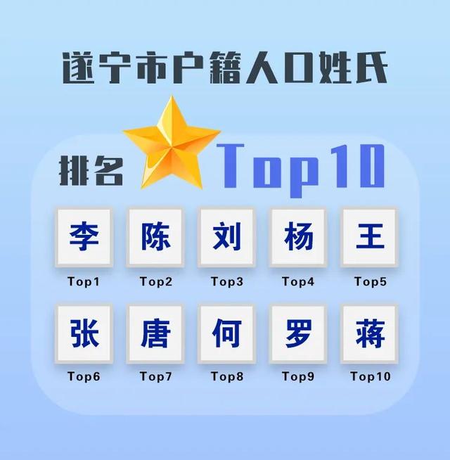 劉姓女孩取名,劉姓女孩取名打分最高？