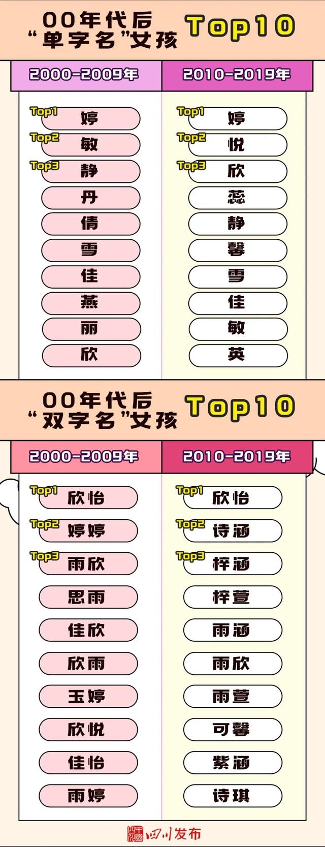 李姓取名字大全男孩,李姓取名字大全男孩三個(gè)字霸氣？