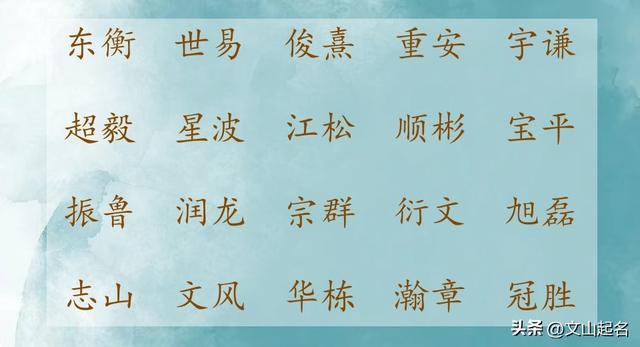 朱姓男孩起名,朱姓男孩起名2024年屬龍？