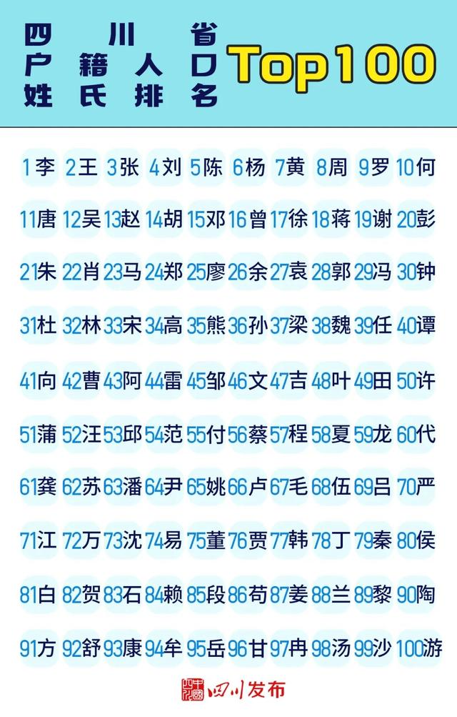 李姓取名字大全男孩,李姓取名字大全男孩三個(gè)字霸氣？