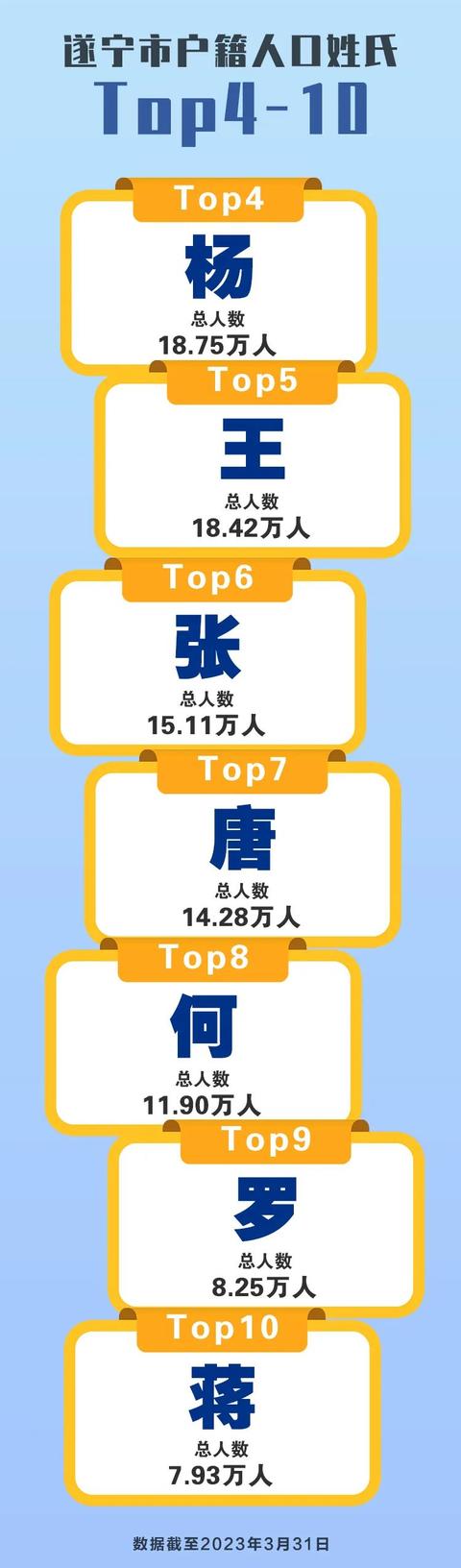 劉姓女孩取名,劉姓女孩取名打分最高？