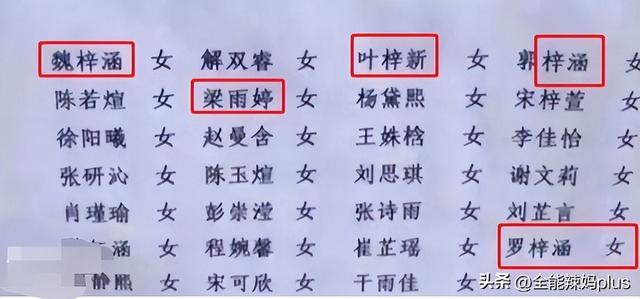 梓字取名的寓意,梓字取名的寓意男孩名字？