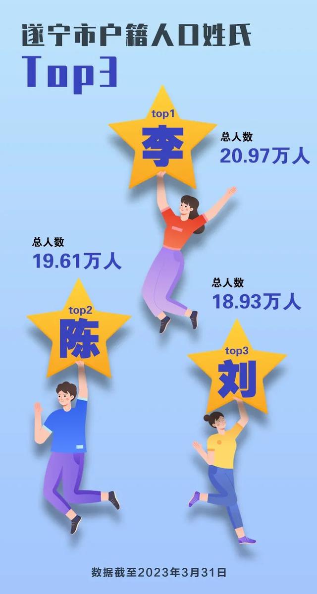 劉姓女孩取名,劉姓女孩取名打分最高？