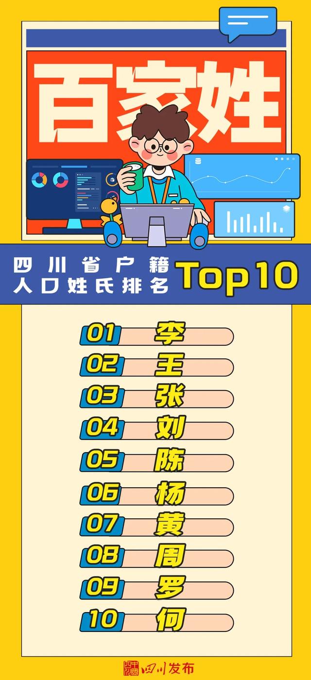 李姓取名字大全男孩,李姓取名字大全男孩三個(gè)字霸氣？