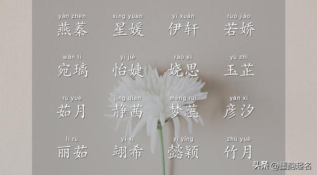 小孩起名字大全免費(fèi),小孩起名字大全免費(fèi)2023年男孩女孩疊字？