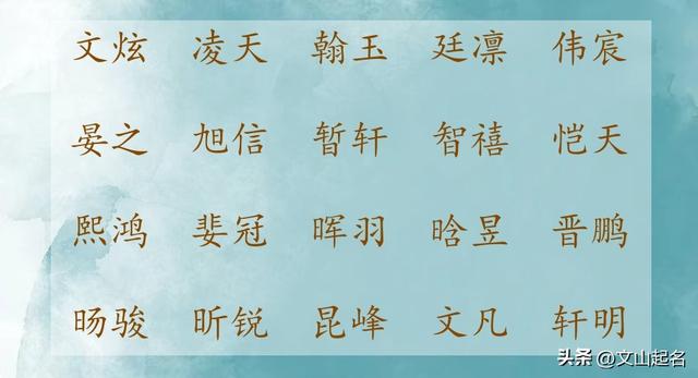 朱姓男孩起名,朱姓男孩起名2024年屬龍？