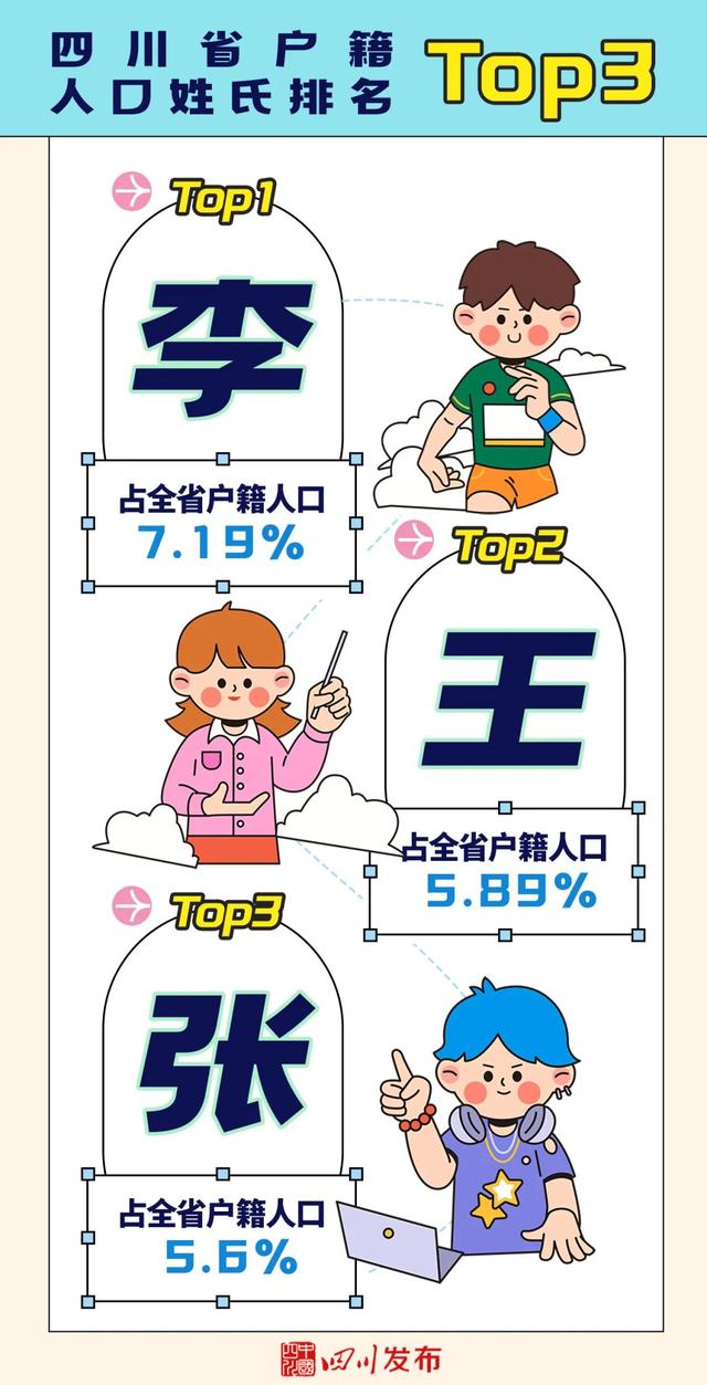 李姓取名字大全男孩,李姓取名字大全男孩三個(gè)字霸氣？