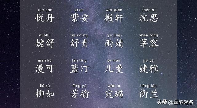 陳姓女寶寶起名,陳姓女寶寶起名大全2023大眾？