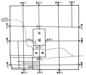 北京起名,雍和宮起名哪家最好最專業(yè)？