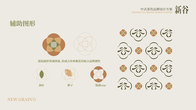 茶葉公司取名,怎么查店名有沒有被注冊過？