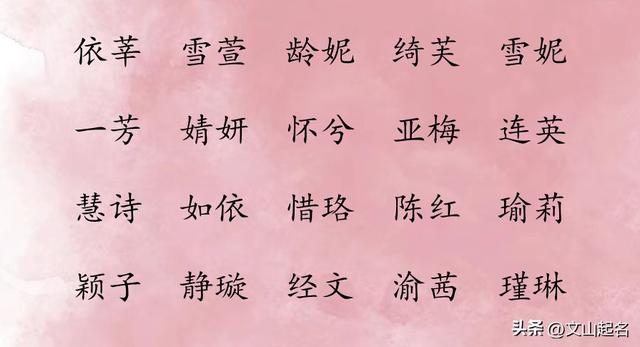 涵字取名的寓意是什么,涵的最佳配字？