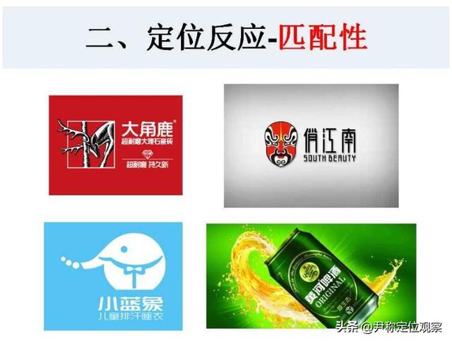 產(chǎn)品起名,產(chǎn)品起名字大全免費(fèi)？