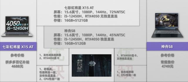 電腦取名,電腦取名字按生辰八字哪里有一？